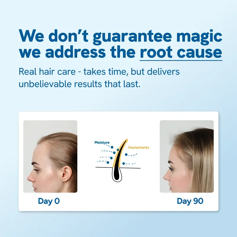Hair Growth Roll-On Serum – See hair growth in 4 week