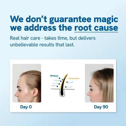 Hair Growth Roll-On Serum – See hair growth in 4 week