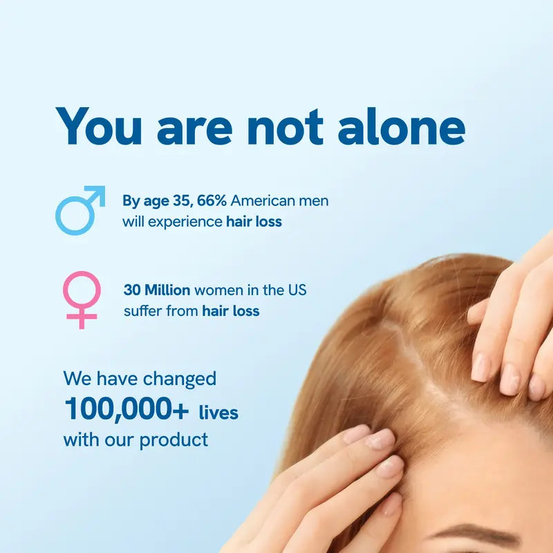 Hair Growth Roll-On Serum – See hair growth in 4 week