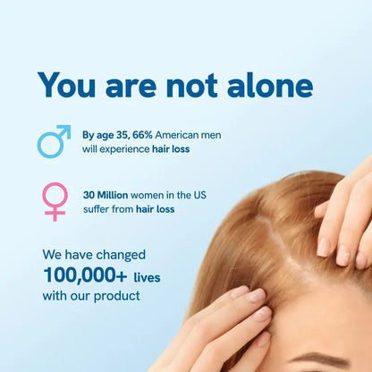 Hair Growth Roll-On Serum – See hair growth in 4 week